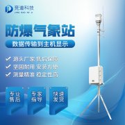 配置防爆氣象站有什么意義？